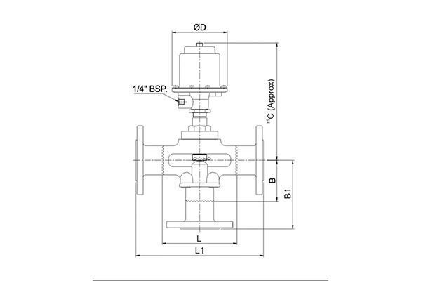 3-way mixing and diverting control valves